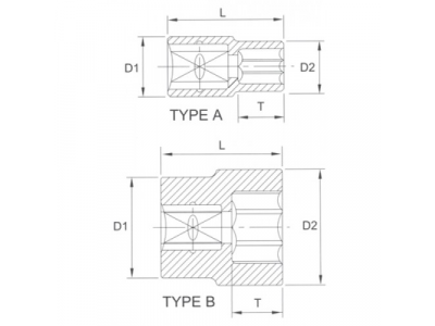 Головка торцевая 6гр. 1/4" 4,5 мм от LICOTA Головка торцевая 6гр. 1/4" 4,5 мм
