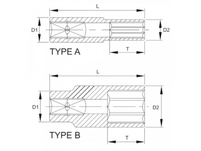 Головка торцевая глубокая 6гр. 1/2" 30 мм