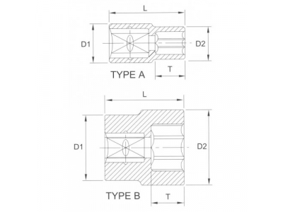Головка торцевая 6гр. 1/2" 24мм